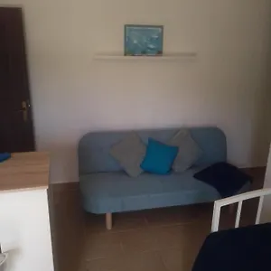 provjera dostupnosti